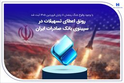 با وجود وقوع جنگ رمضان تا پایان فروردین 1405 ثبت شد/
رونق اعطای تسهیلات در سپینوی بانک صادرات ایران