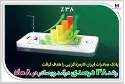 بانک صادرات ایران کارمزدگرایی را هدف گرفت