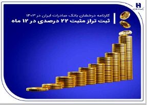 کارنامه درخشان بانک صادرات ایران در ۱۴۰۳ / ثبت تراز مثبت 22 درصدی در 12 ماه