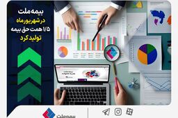 بیمه ملت در شهریورماه ۱.۵ همت حق بیمه تولید کرد