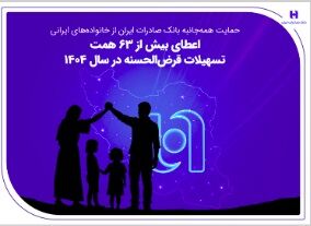 حمایت همه‌جانبه بانک صادرات ایران از خانواده‌های ایرانی؛ اعطای بیش از ۶۳ همت تسهیلات قرض‌الحسنه در سال ۱۴۰۴
