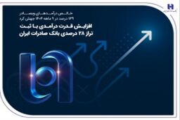 خالص درآمدهای وبصادر 139 درصد در ۹ ماهه ۱۴۰۴ جهش کرد

افزایش قدرت درآمدی با ثبت تراز ۲۸ درصدی بانک صادرات ایران
